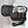 Facio Heavy Duty AirPods Case - Astra Cases