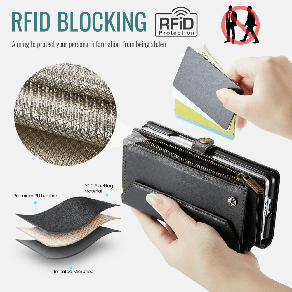 Rectus RFID Blocking Wallet Case For Galaxy Z Fold With Pen Holder Slot - Astra Cases