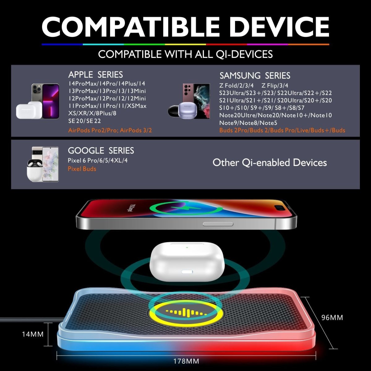 HOT Charging Pad Is Iphone 12 Pro Max Qi Enabled Converti Fast