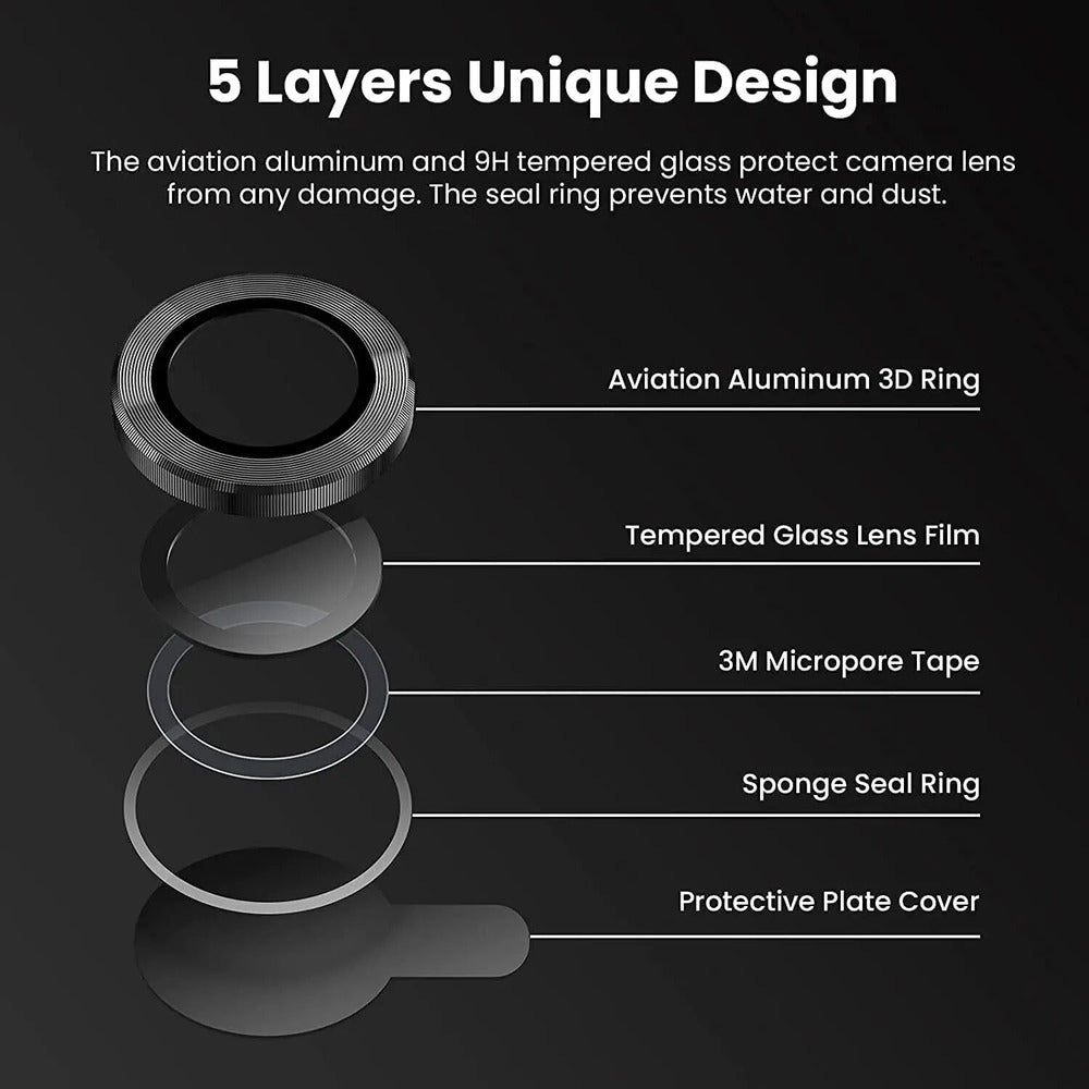 Interea Camera Lens Protector for iPhone Series 11-14 - Astra Cases